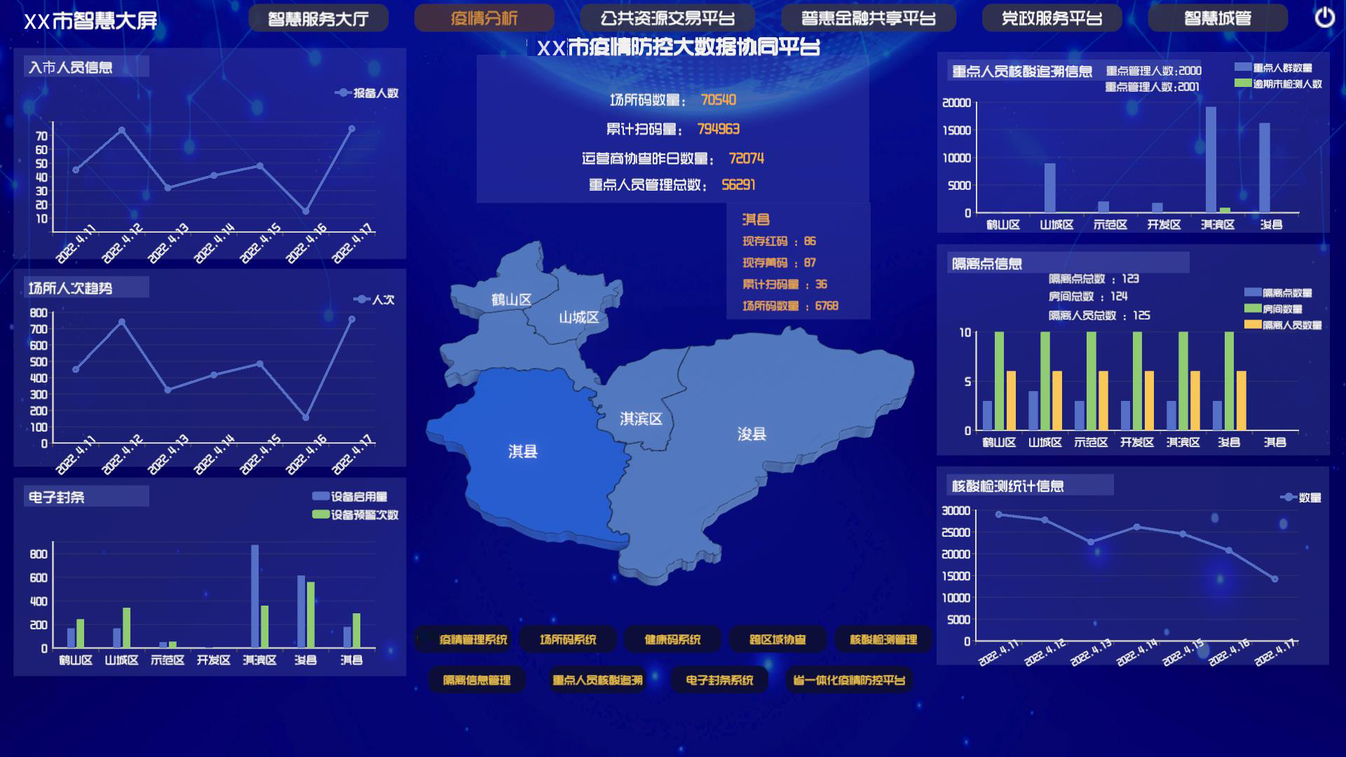 城市數(shù)字孿生發(fā)展計(jì)劃為城市深入建設(shè)、迭代升級(jí)提供支撐力量