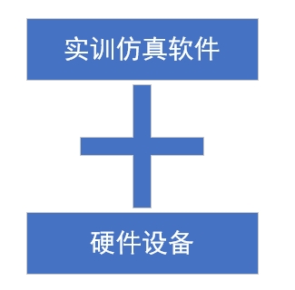 物聯(lián)網(wǎng)仿真實訓(xùn)套件