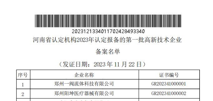 河南蘭幻：被認定河南省2023年度第一批高新技術企業(yè)